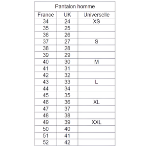 Jeans avec imprimé tâche de peintures et des abrasions